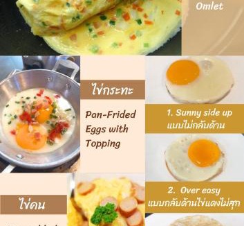 Wang Pong Resort | Pa Prai Villas and Suites Resort